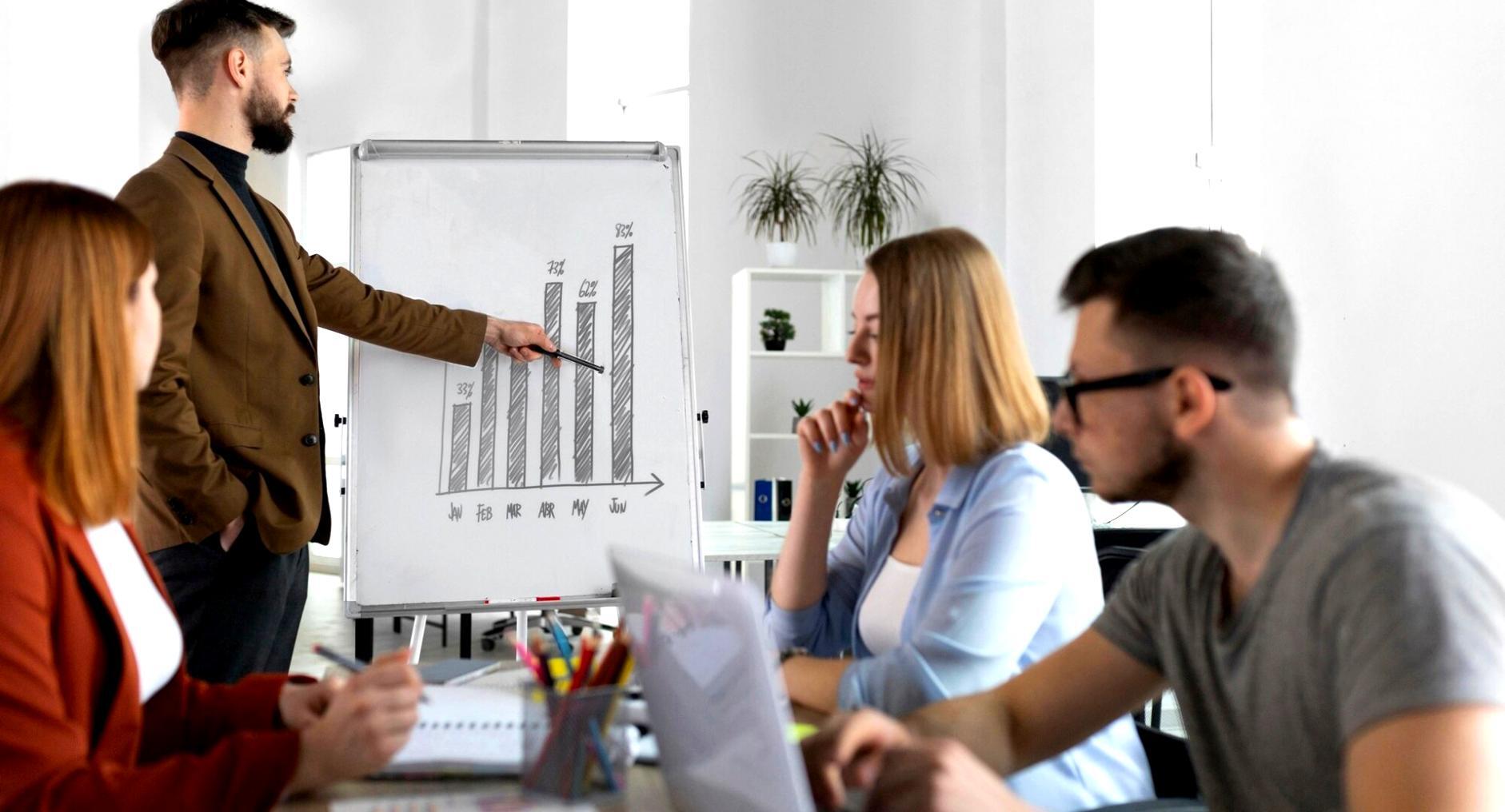 Erfolgreiche Umsetzung von Finanzstrategien